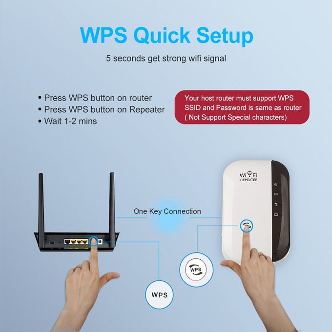 Répéteur WiFi sans fil - Routeur - Amplificateur de signal réseau - Extender WiFi