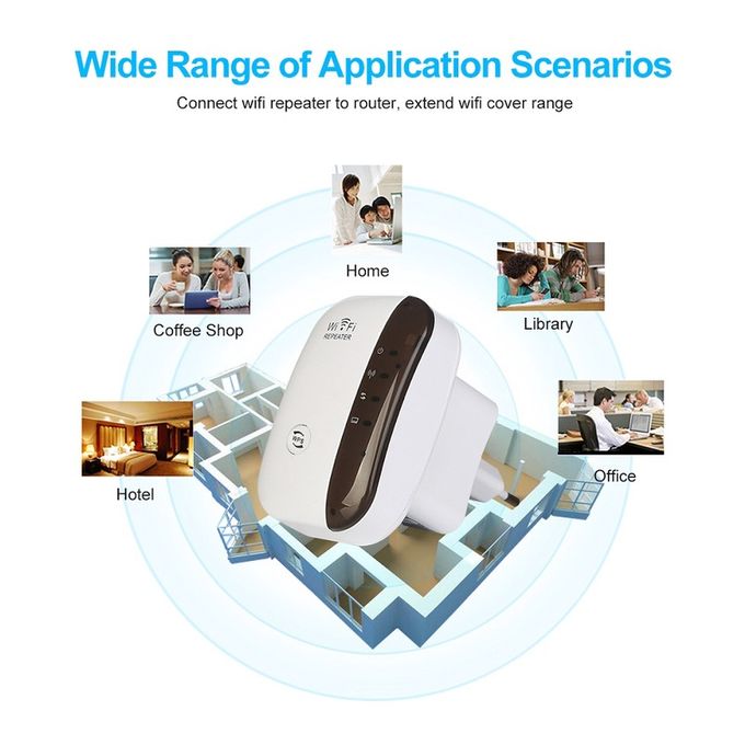 Répéteur WiFi sans fil - Routeur - Amplificateur de signal réseau - Extender WiFi