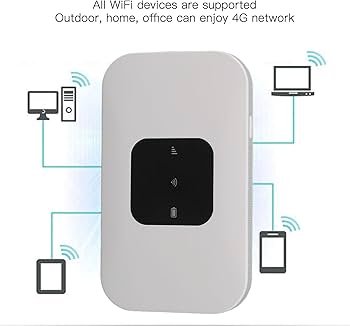 Modem wifi universel, Routeur avec emplacement carte SIM, mobile, WiFi poche